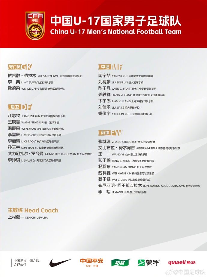 備戰(zhàn)U17亞洲杯！U17國足名單：艾比布拉領(lǐng)銜，恒大足校6人入選