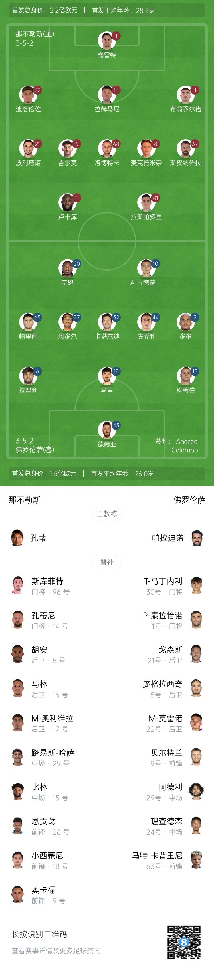 那不勒斯vs佛羅倫薩首發(fā)：盧卡庫、小麥出戰(zhàn)，基恩、德赫亞先發(fā)