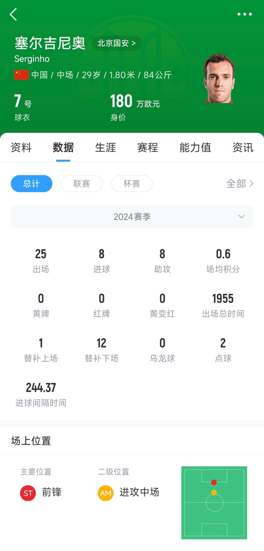 記者：塞鳥應(yīng)該是身份證護(hù)照都搞定了，蹲一個國家隊補(bǔ)招公告