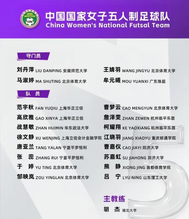 女足五人制國家隊(duì)集訓(xùn)名單：詹澤雯、范宇秋入選，胡杰掛帥