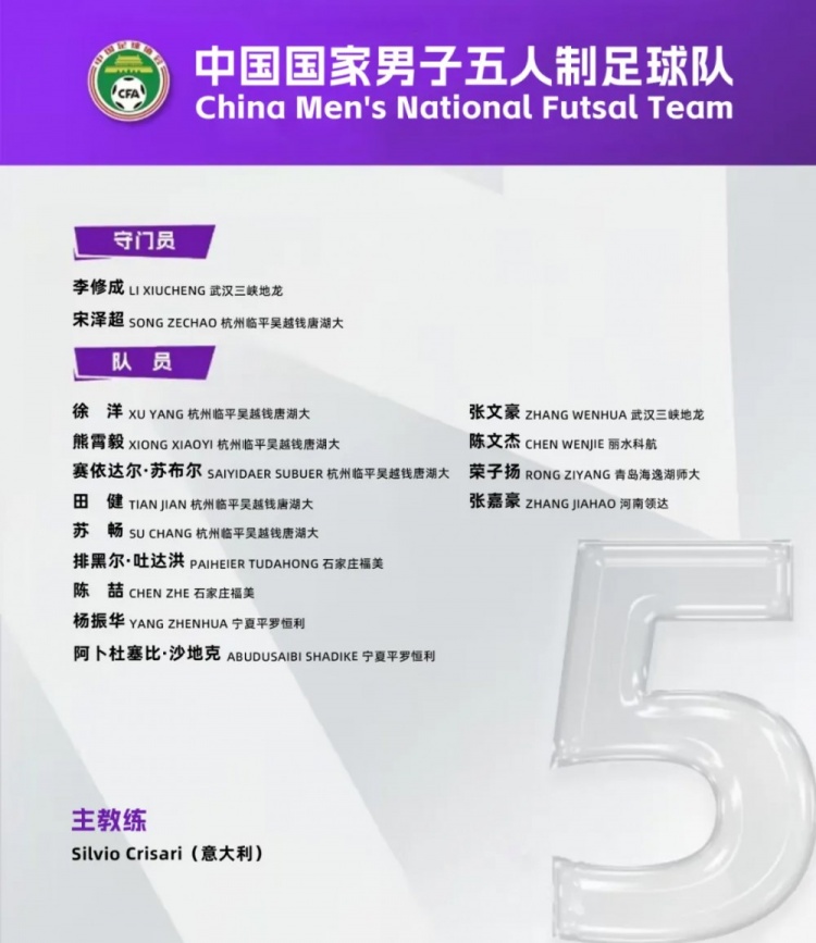 中國男足五人制國家隊(duì)集訓(xùn)名單：意大利教練掛帥，15名球員入選