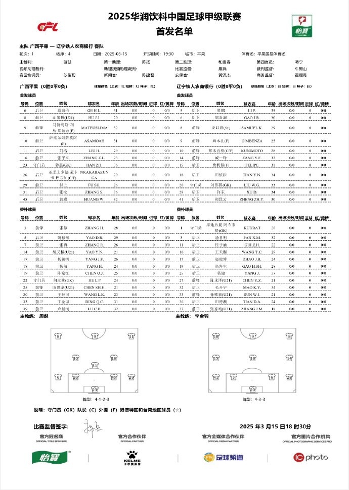 中甲-廣西平果vs遼寧鐵人首發(fā)：三外援對決三外援，安以恩出戰(zhàn)