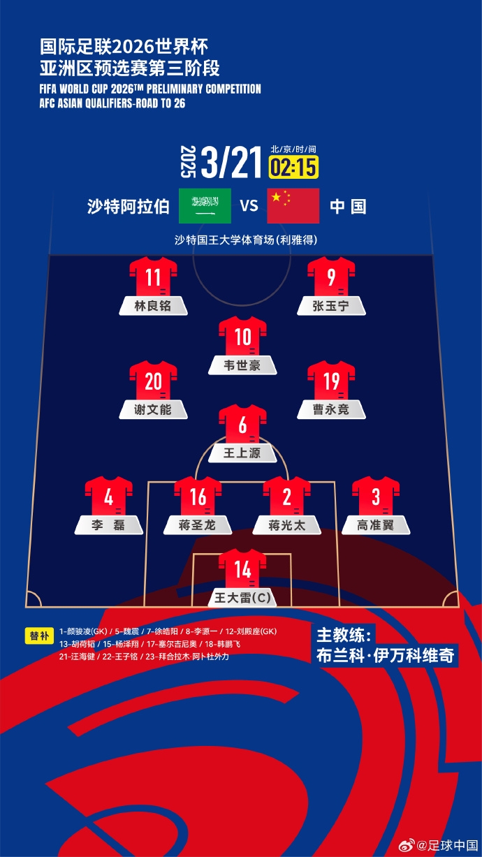 國足官方陣型442菱形中場：王上源單后腰，張玉寧、林良銘雙前鋒
