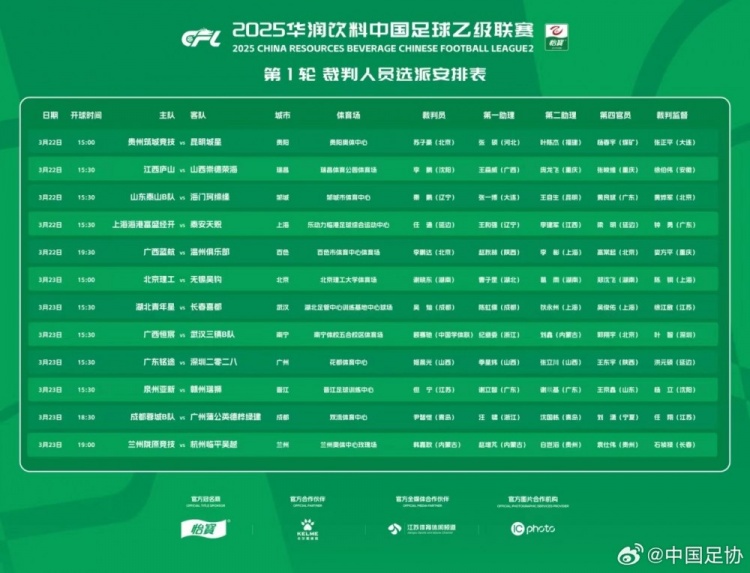 中乙首輪裁判名單：蘇子豪執(zhí)法貴州vs昆明，任通執(zhí)法海港B隊(duì)比賽