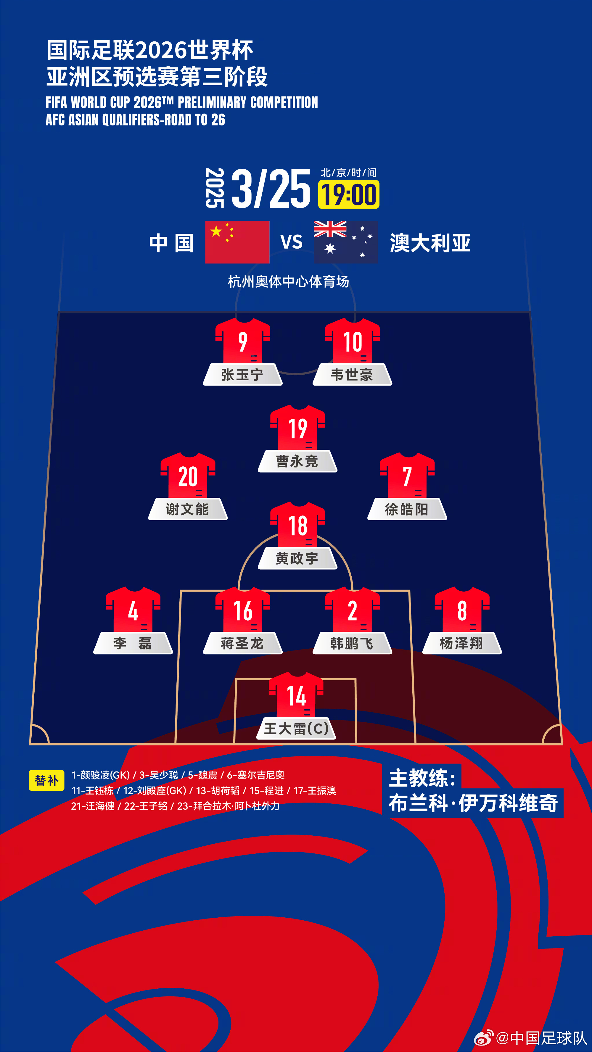 遭伊萬(wàn)詬?。?guó)足首發(fā)11人聯(lián)賽出場(chǎng)：僅4人鐵主力，楊澤翔0出場(chǎng)